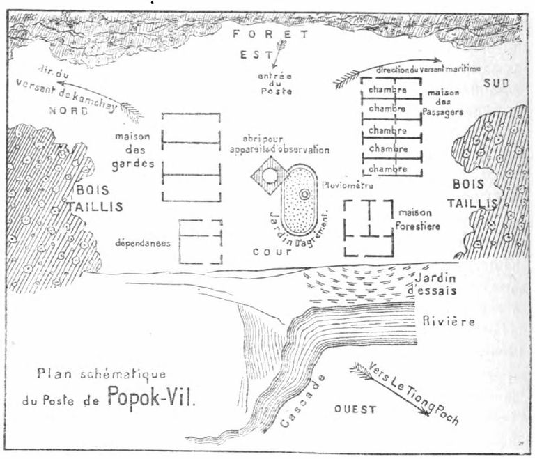 Schematic plan of the Popok-Vil forest post, showing the guards' house, the passengers' house with its rooms, the forester's house, the pleasure garden, and the cascade below